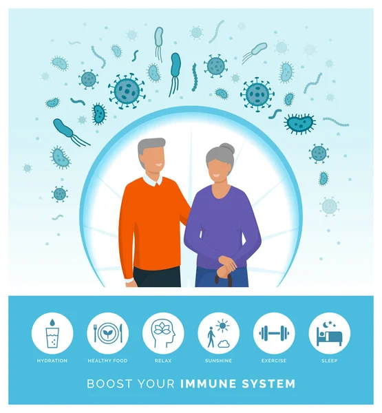 Yaşlılar Bağışıklık Sistemlerini Güçlendiriyor Sağlıklı Bir Yaşam Tarzı Sürdürüyorlar Kendilerini — Stok Vektör