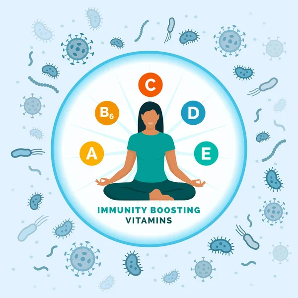 Fellendítése Immunrendszerét Vitaminok Legyőzése Vírusok Egészségügyi Megelőzési Koncepció — Stock Vector