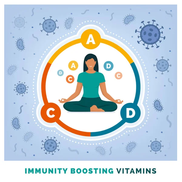 Femeia Care Își Îmbunătățește Sistemul Imunitar Vitaminele Conceptul Asistență Medicală — Vector de stoc
