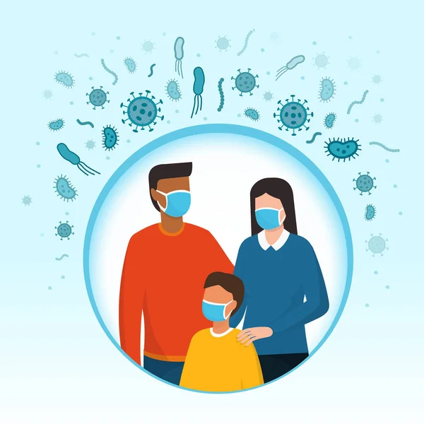 Familie Purtând Măști Protecție Feței Prevenirea Virusului Infecțiilor — Vector de stoc