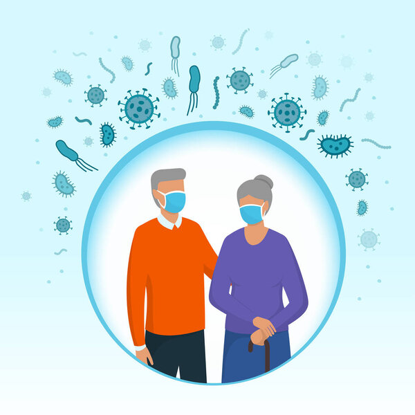 Seniors wearing protective face masks and avoiding contagion: coronavirus epidemic prevention and senior care concept