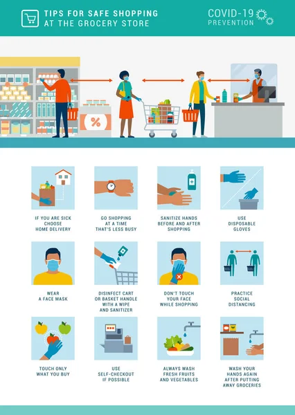 Compras Supermercado Seguras Durante Epidemia Coronavírus — Vetor de Stock