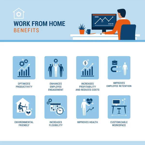 Infografía Los Beneficios Para Hogar Teletrabajo Tecnología Concepto Negocio — Archivo Imágenes Vectoriales