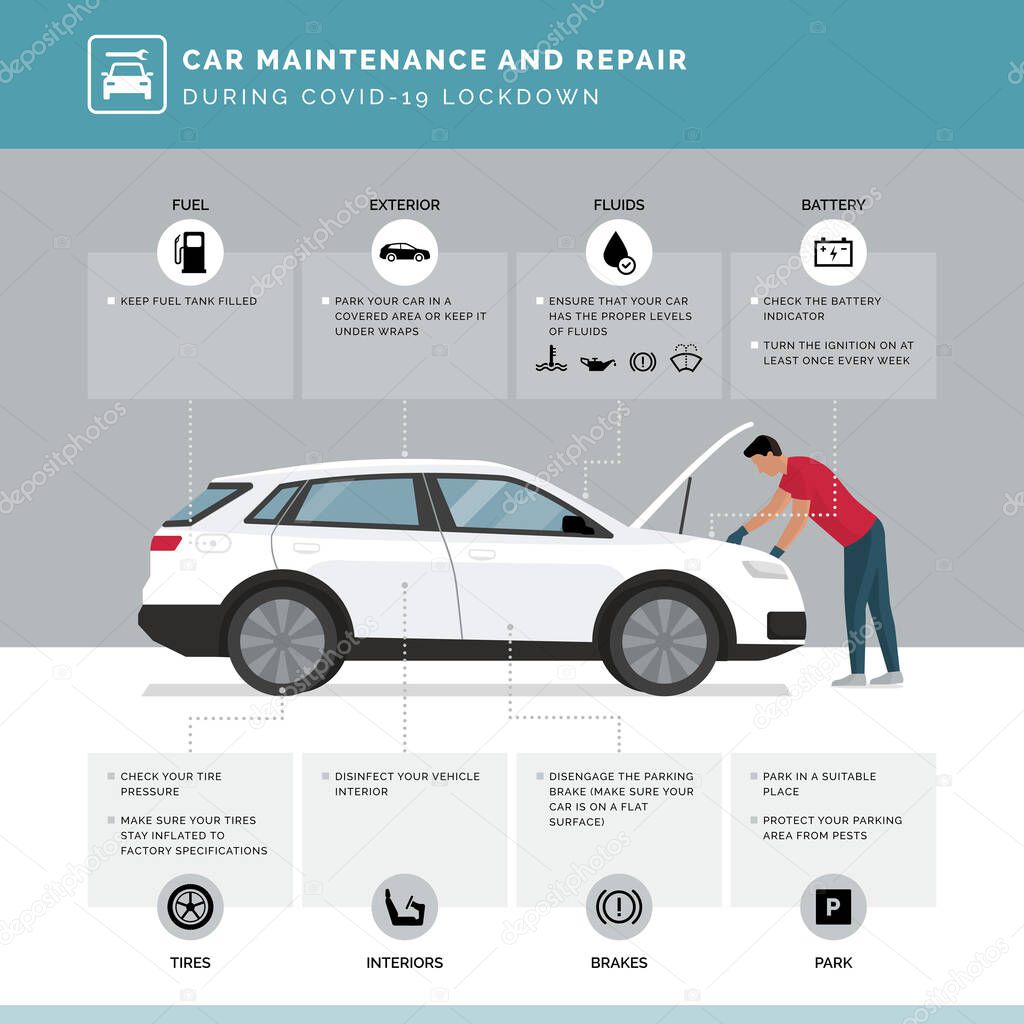 Car maintenance and repair during covid-19 lockdown: vehicle care tips