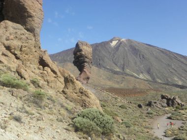 grand canyon Lanzarote, Kanarya Adaları'nda