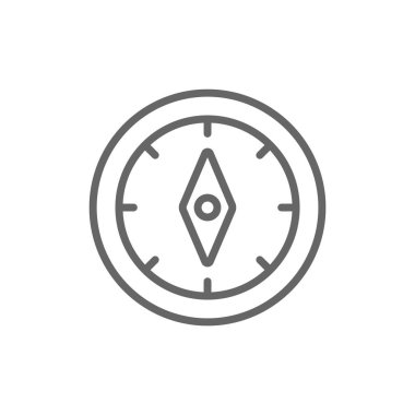 Pusula simgesini seyahat