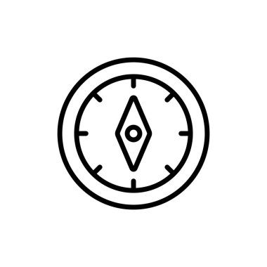 Pusula simgesini seyahat