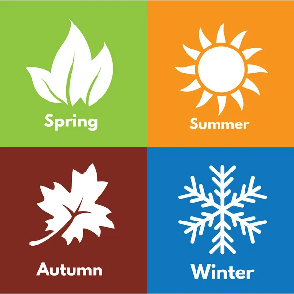 Dördüncü sezon simge seti 