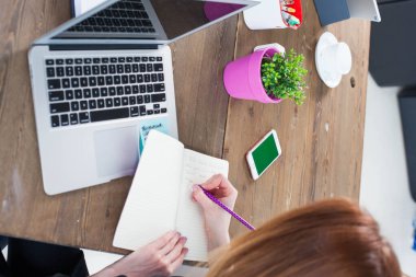 Bilgisayarı, tableti ve telefonu olan bir ofis masası. Kadın elleri yeşil ekranlı bir akıllı telefon tutuyor. Ofis İşçi Masası