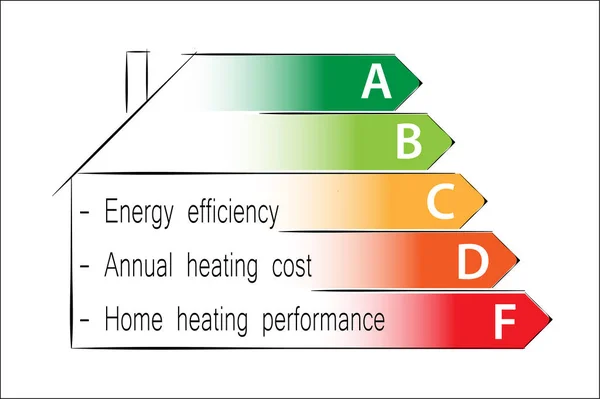 Eficiencia energética de la vivienda - clasificación. Icono de dibujo — Vector de stock