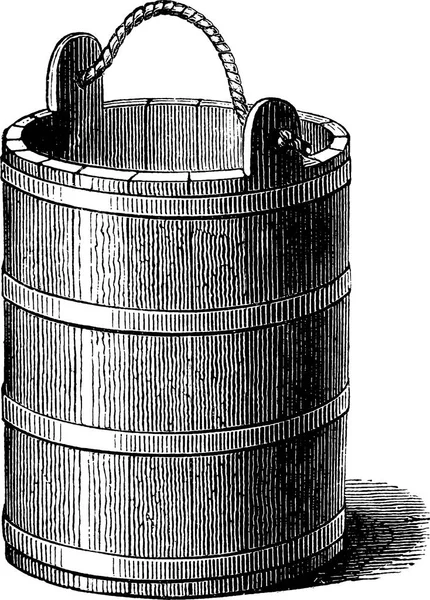 Vintage resim tahta kova