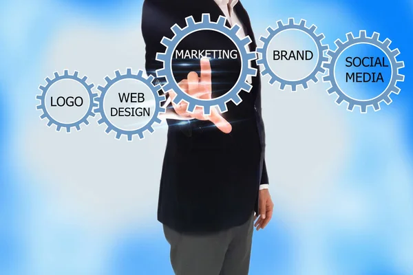 sanal ekranlarda pazarlama düğmesine basarak işadamı