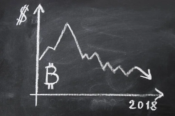 El gráfico de la caída en el costo de bitcoin para 2018 por tiza en una pizarra . —  Fotos de Stock