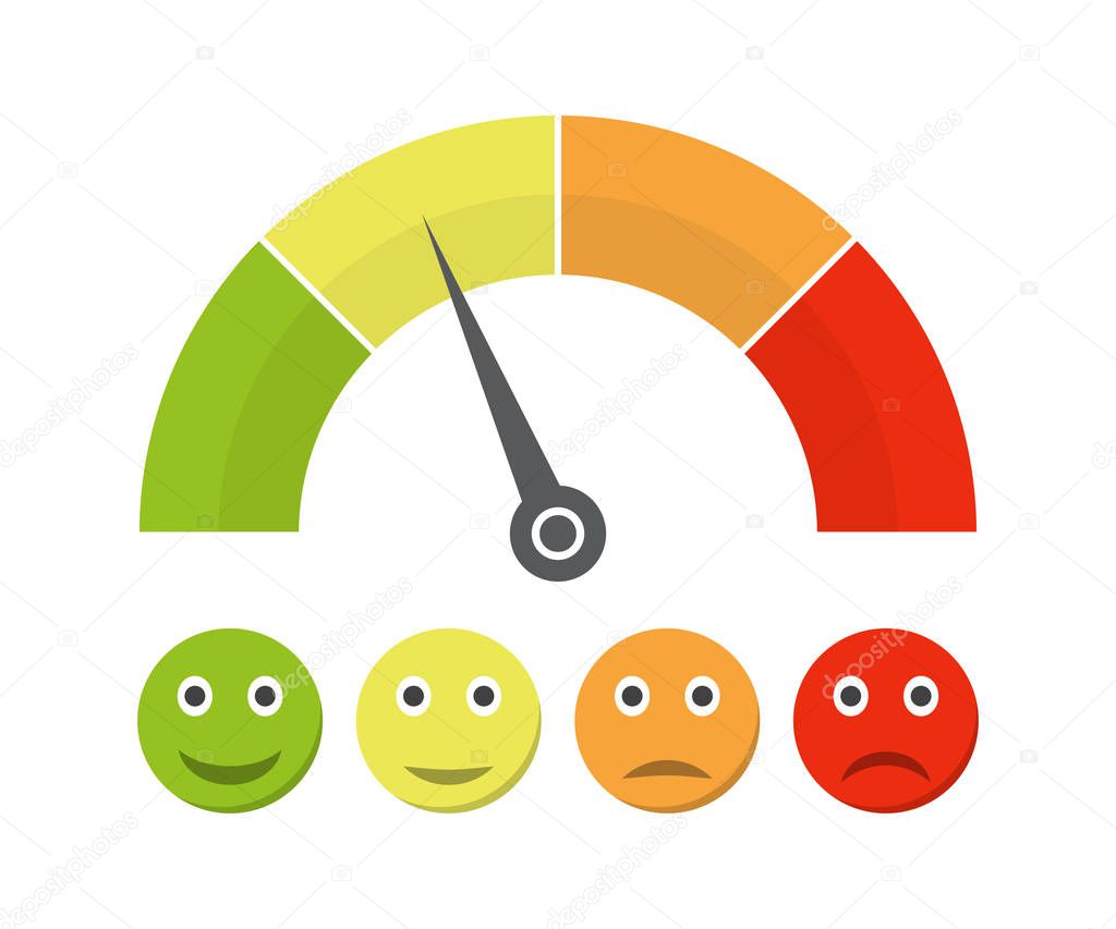 Customer satisfaction meter with different emotions. Vector illustration. Scale color with arrow from red to green and the scale of emotions