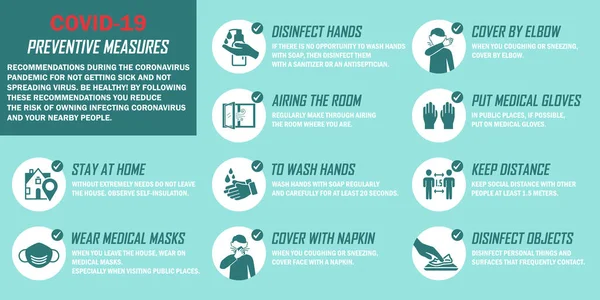 Coronavirus Sfondo Infografico Misure Preventive Icone Non Ammalarsi Non Diffondere — Vettoriale Stock