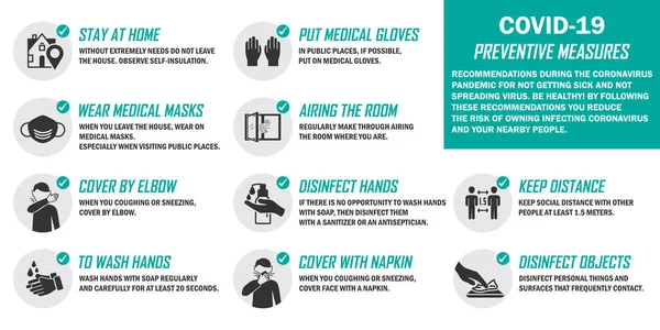 Antecedentes Infográficos Del Coronavirus Medidas Preventivas Iconos Para Enfermarse Propagar — Archivo Imágenes Vectoriales