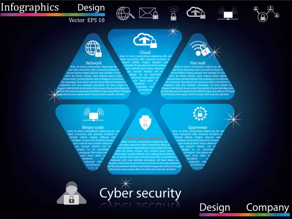 Infographics zaman çizelgesi. Premium Kalite Tasarım web grafik simgeler öğeleri. Siber güvenlik teknolojisi kavramları