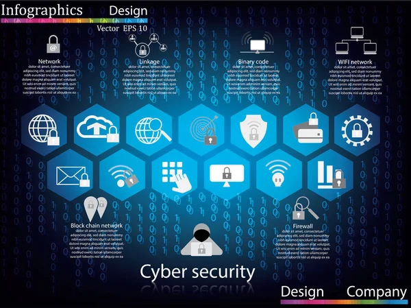 Infographics zaman çizelgesi. Premium Kalite Tasarım web grafik simgeler öğeleri. Siber güvenlik teknolojisi kavramları