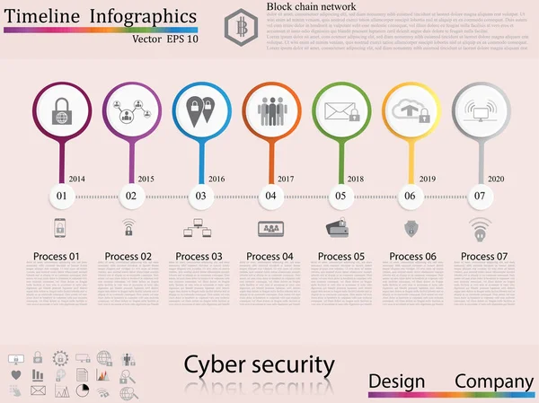 Infographics zaman çizelgesi. Premium Kalite Tasarım web grafik simgeler öğeleri. Siber güvenlik teknolojisi kavramları