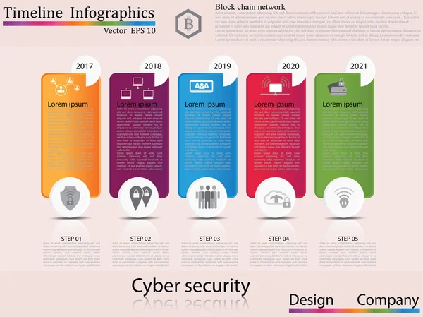 Інфографіка шкали часу. Преміум якості web графіка піктограми елементів дизайну. Технологія концепцій кібер-безпеки — стоковий вектор