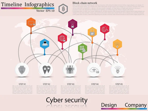 Інфографіка шкали часу. Преміум якості web графіка піктограми елементів дизайну. Технологія концепцій кібер-безпеки — стоковий вектор