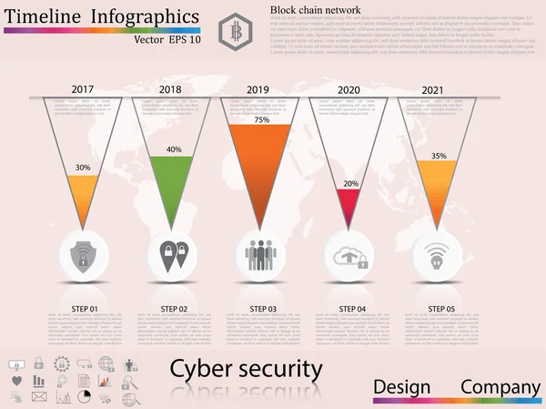 Інфографіка шкали часу. Преміум якості web графіка піктограми елементів дизайну. Технологія концепцій кібер-безпеки — стоковий вектор