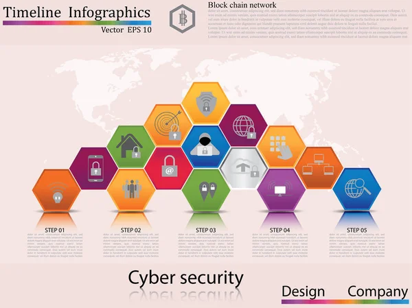 Infographics zaman çizelgesi. Premium Kalite Tasarım web grafik simgeler öğeleri. Siber güvenlik teknolojisi kavramları