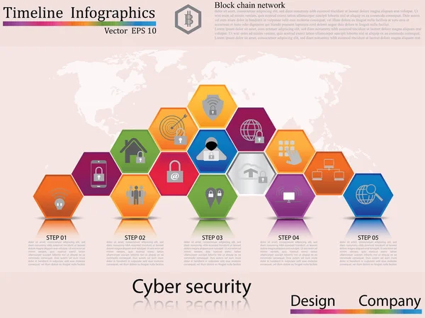Інфографіка шкали часу. Преміум якості web графіка піктограми елементів дизайну. Технологія концепцій кібер-безпеки — стоковий вектор