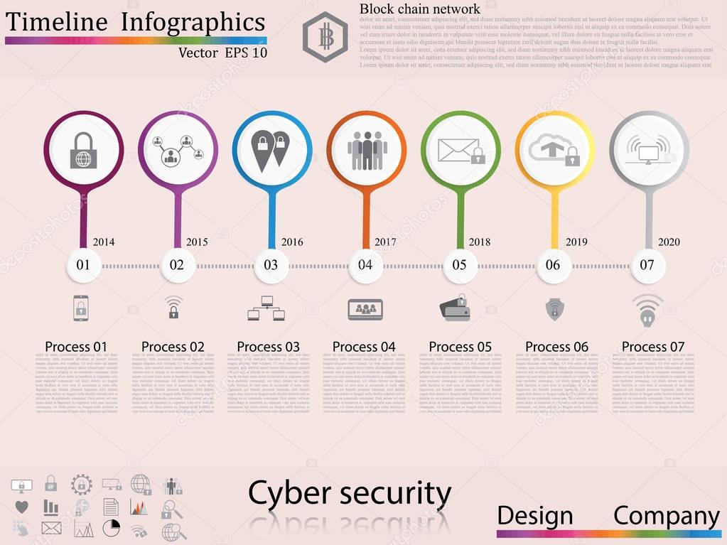 Infographics timeline. Premium quality design web graphics icons elements. Cyber security technology concepts