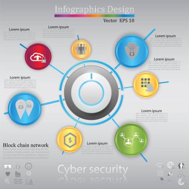 zaman çizelgesi infographics, siber güvenlik kavramı, simge seti