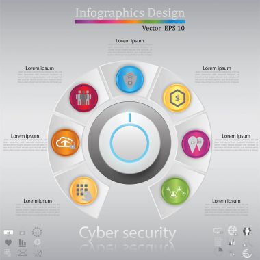 zaman çizelgesi infographics, siber güvenlik kavramı, simge seti
