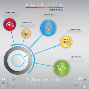 zaman çizelgesi infographics, siber güvenlik kavramı, simge seti