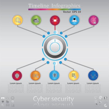 zaman çizelgesi infographics, siber güvenlik kavramı, simge seti