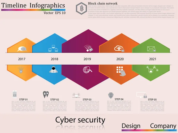 Інфографіка часової лінії, концепція безпеки, набір кремнію — стоковий вектор