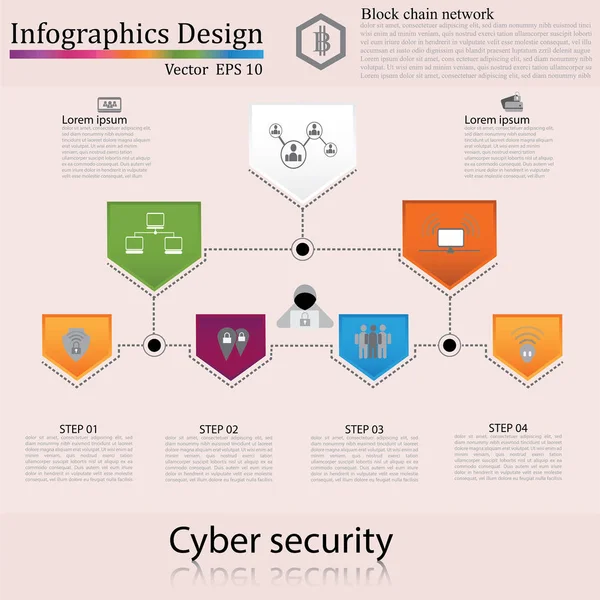 Infográficos da linha do tempo, conceito de segurança cibernética, conjunto de ícones — Vetor de Stock