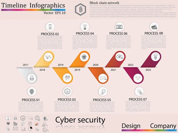 zaman çizelgesi infographics, siber güvenlik kavramı, simge seti