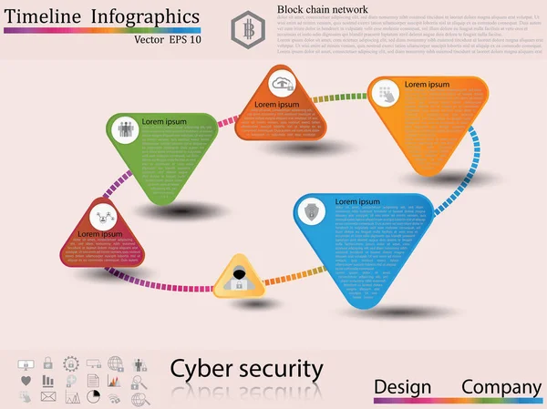 Infographie chronologique, concept de cybersécurité, jeu d'icônes — Image vectorielle