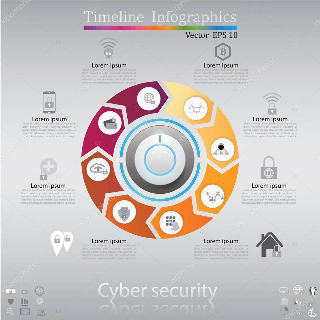 timeline infographics,cyber security concept,icon set