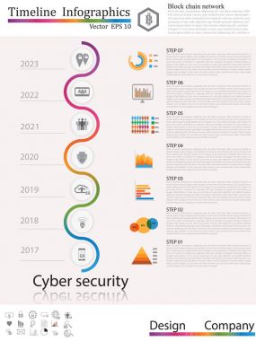 Zaman çizelgesi Infographic, iş stil zaman çizelgesi afiş. Vektör. iş akışı düzeni, diyagram, seçenekleri, web tasarım, zaman çizelgesi infographics, siber güvenlik kavramı, Icon set kadar sayı adım için kullanılan