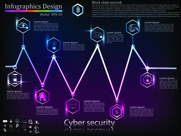 Zaman çizelgesi Infographic, iş stil zaman çizelgesi afiş. Vektör. iş akışı düzeni, diyagram, seçenekleri, web tasarım, zaman çizelgesi infographics, siber güvenlik kavramı, Icon set kadar sayı adım için kullanılan