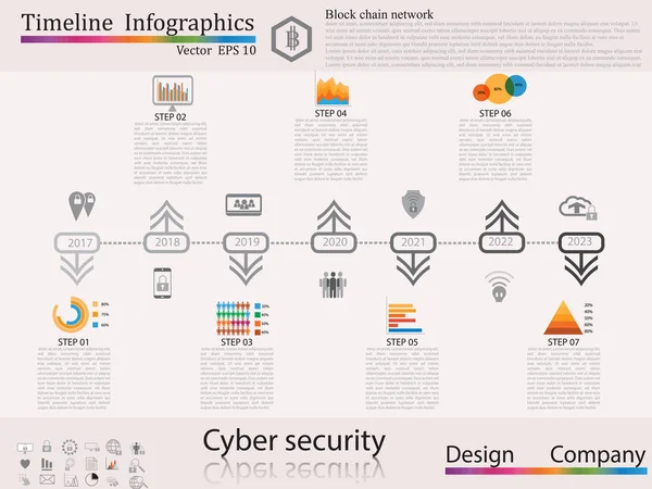 Infographie de chronologie, bannière de chronologie de style commercial. Vecteur. peut être utilisé pour la mise en page du flux de travail, diagramme, options d'augmentation du nombre, conception Web, infographie chronologique, concept de cybersécurité, jeu d'icônes — Image vectorielle