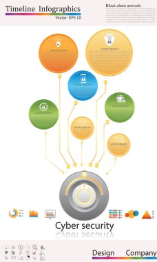 Zaman çizelgesi Infographic, iş stil zaman çizelgesi banner, web tasarım, zaman çizelgesi infographics, siber güvenlik kavramı, simge seti