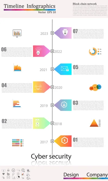 Infographie de chronologie, bannière de chronologie de style commercial, conception Web, infographie de chronologie, concept de cybersécurité, jeu d'icônes — Image vectorielle