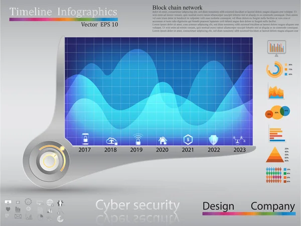 Infographie de chronologie, bannière de chronologie de style commercial, conception Web, infographie de chronologie, concept de cybersécurité, jeu d'icônes — Image vectorielle