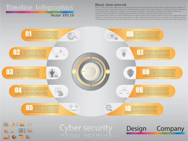 Zaman çizelgesi Infographic, iş stil zaman çizelgesi banner, web tasarım, zaman çizelgesi infographics, siber güvenlik kavramı, simge seti