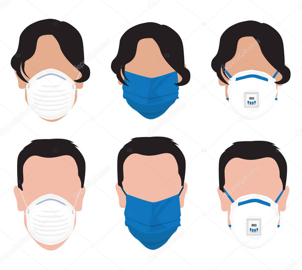 Several Types of Facemasks