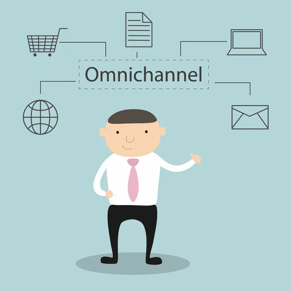 Il concetto di Omnichannel tra dispositivi per migliorare le prestazioni dell'azienda. Soluzioni innovative nel business. Illustrazione vettoriale — Vettoriale Stock