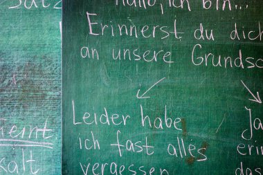 Grammar sentences on blackboard background clipart