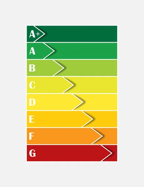 Kennzeichnung von Energieeffizienz und Energieverbrauchsklasse. Einfachheit — Stockvektor