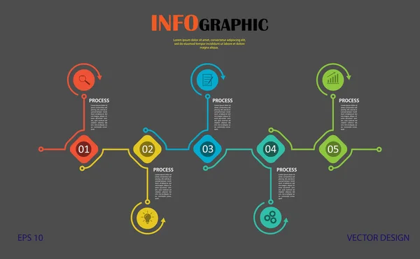 Infográficos Modelo Vetor Estoque Cinco Estágios Para Design Página Web —  Vetores de Stock